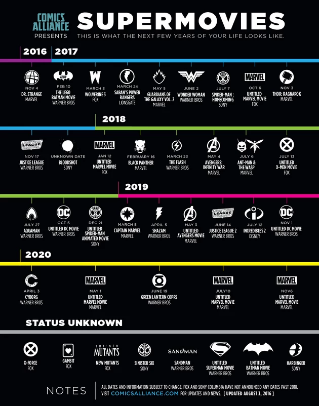 new movie release calendar