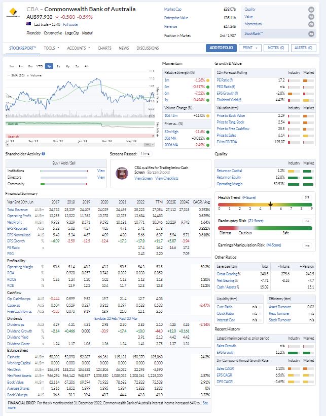 stockopedia