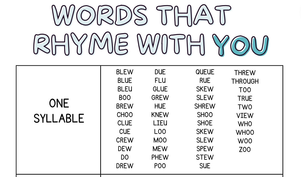 word rhyme with