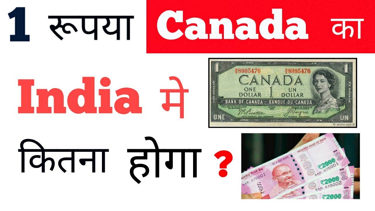 indian rupee vs canadian dollar today