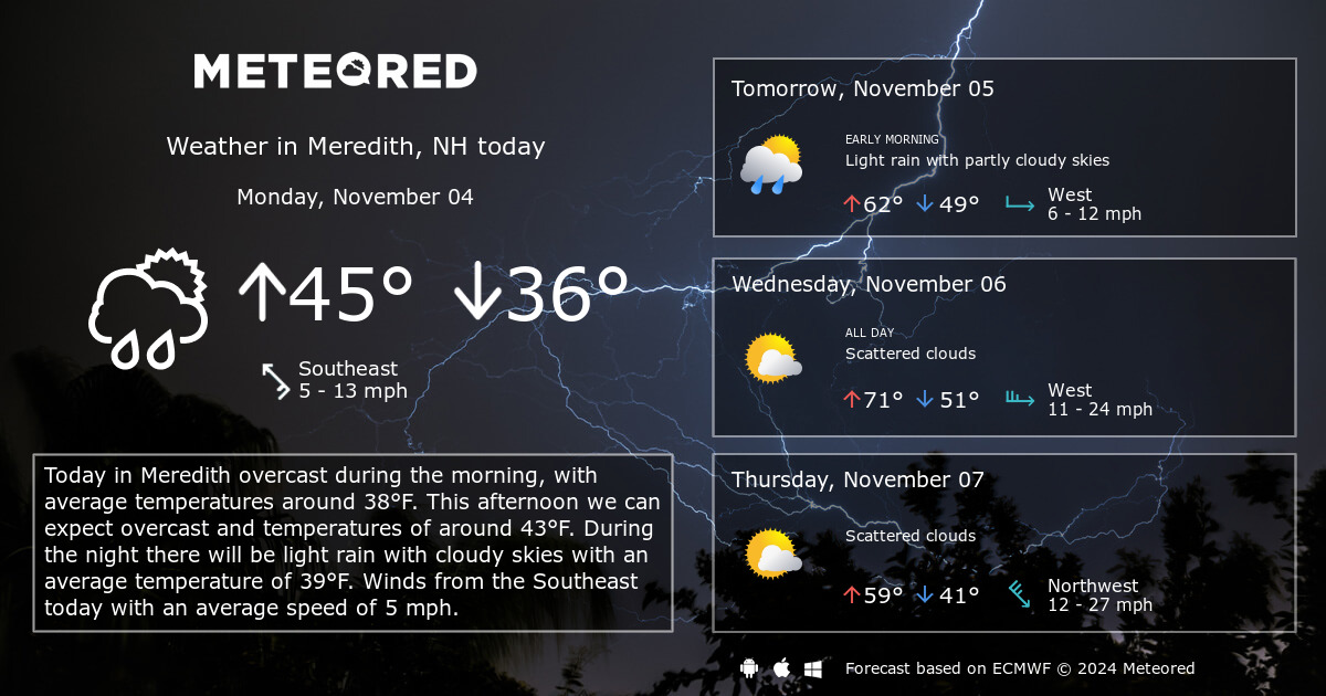 meredith nh weather hourly