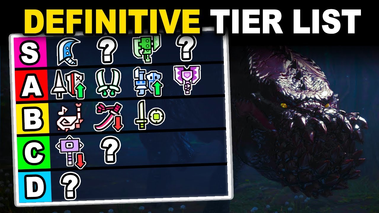 mh rise weapons tier list