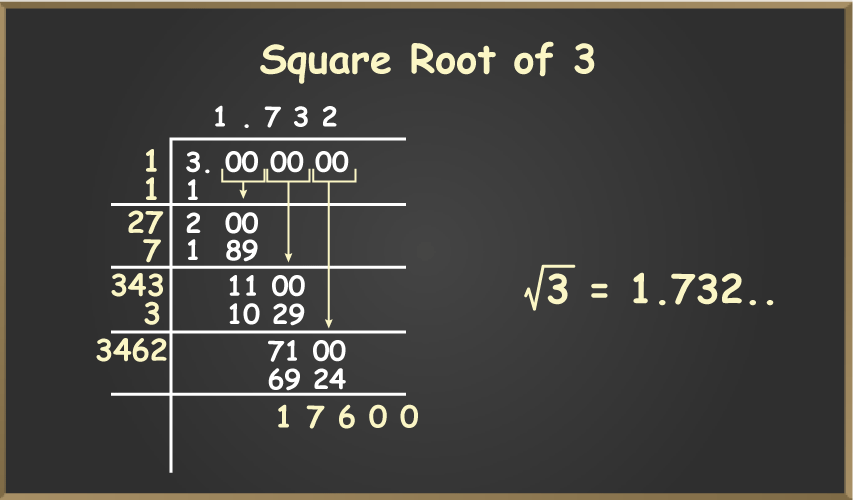 sq root of 3