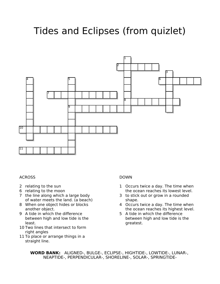 lowest point of tide crossword