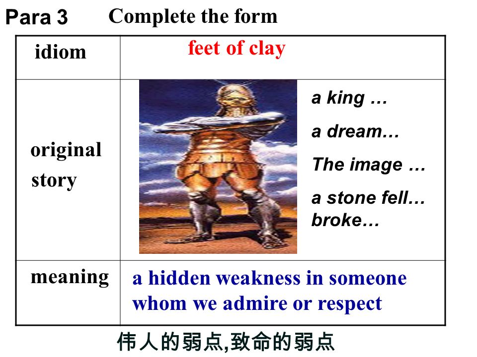 have feet of clay idiom meaning