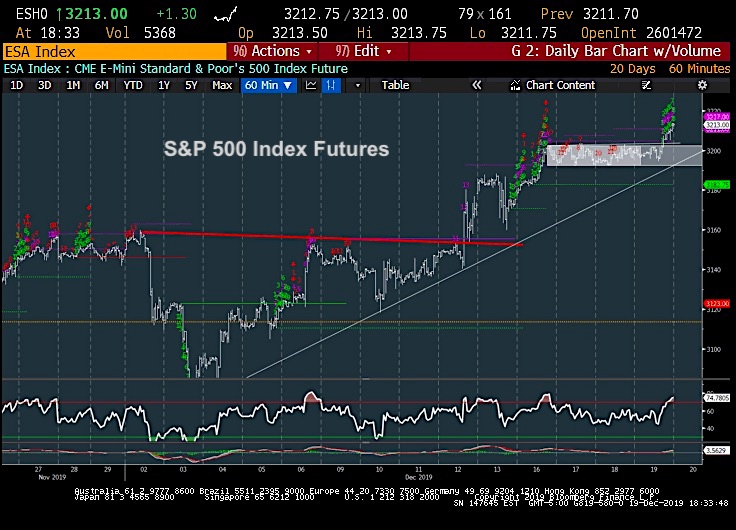 indexsp: .inx