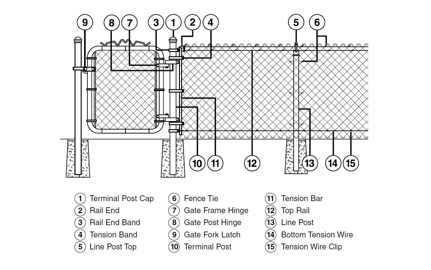 cyclone fence parts