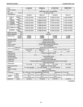 kubota v1505 oil capacity