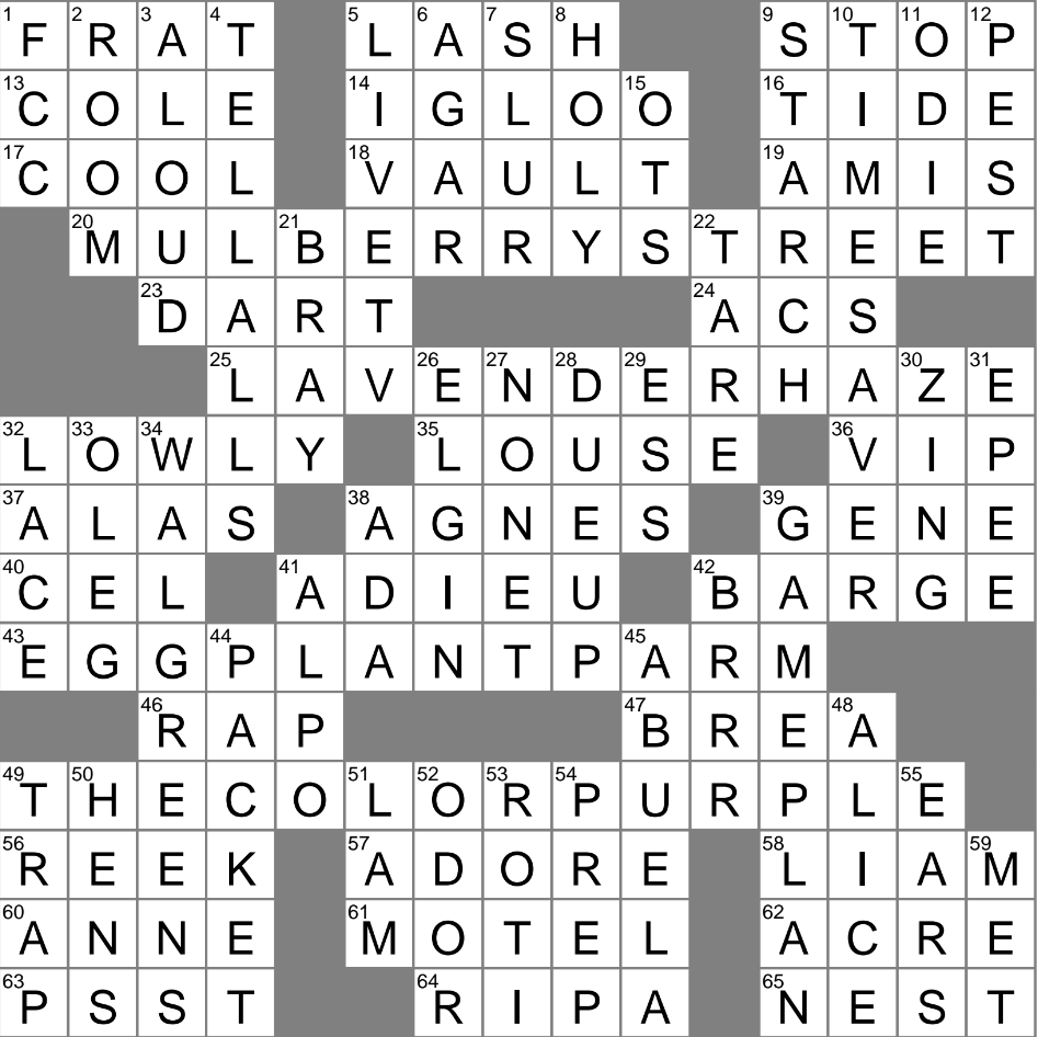 thoroughfare crossword clue