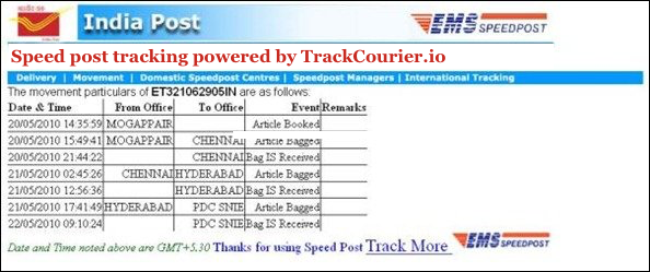 post tracking number check