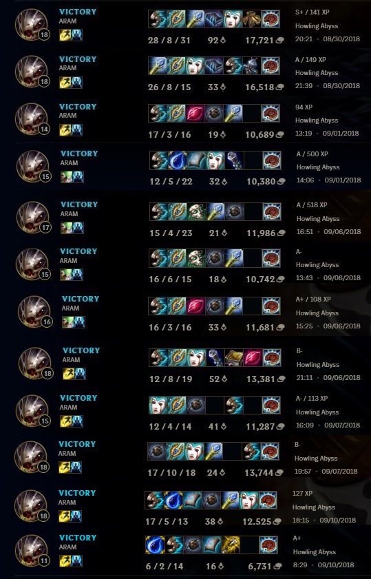 build kog maw aram