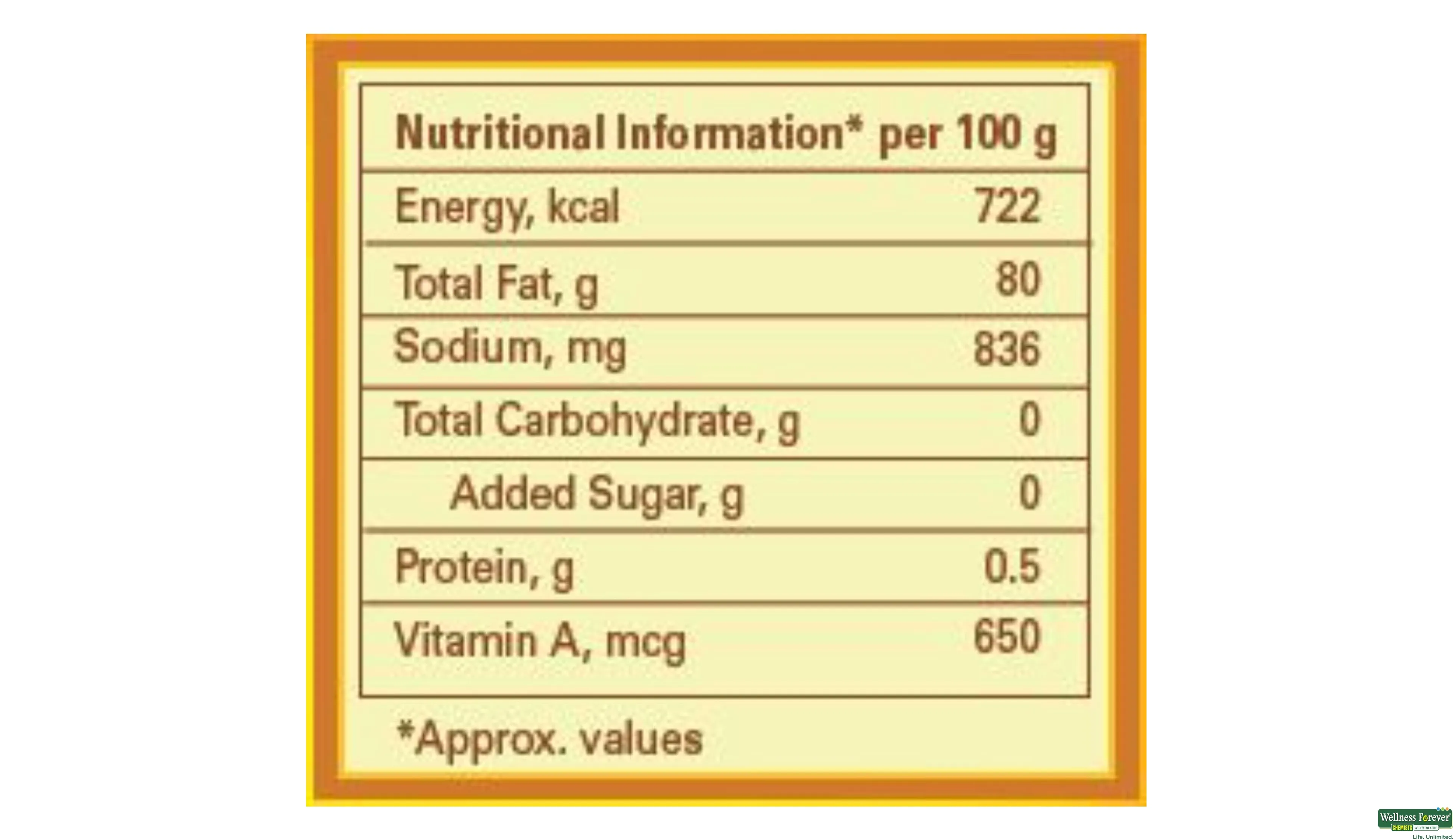 amul butter nutritional value per 100g