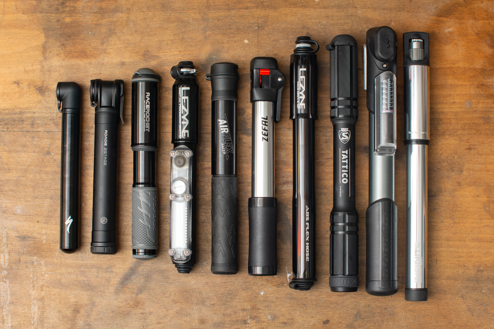 best portable bike pump