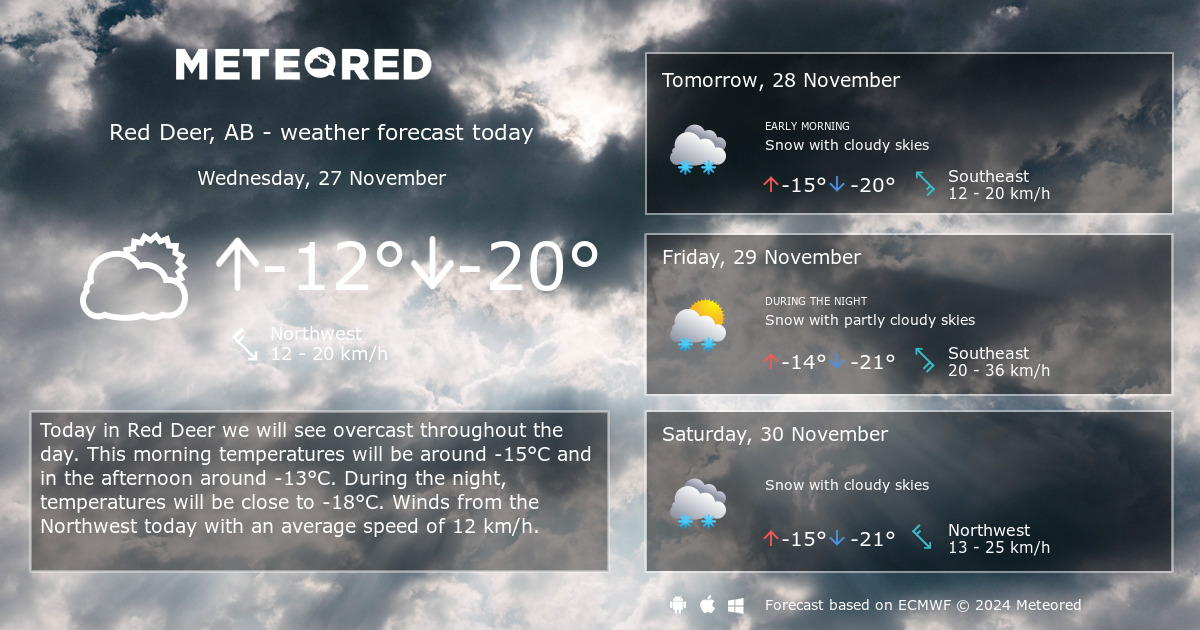 red deer radar weather