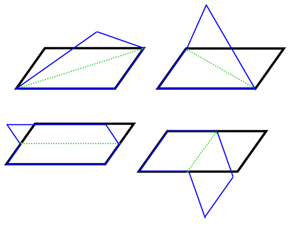 does a parallelogram have a line of symmetry