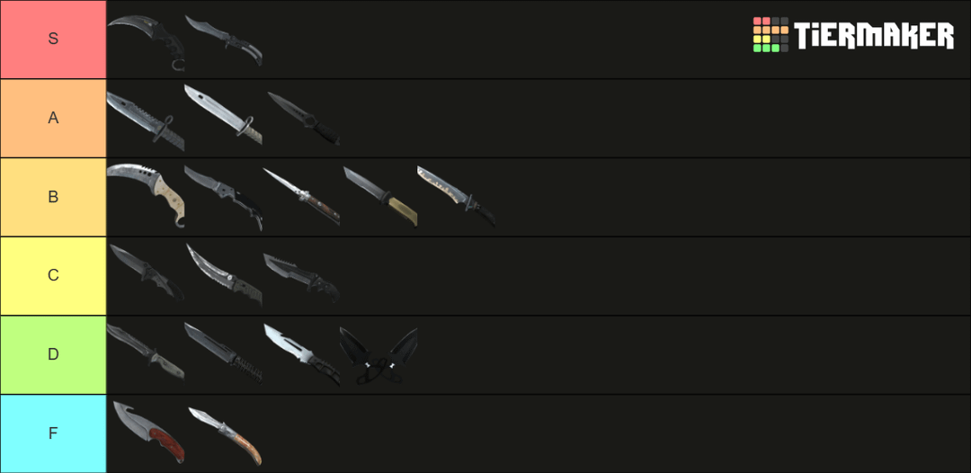 every csgo knife