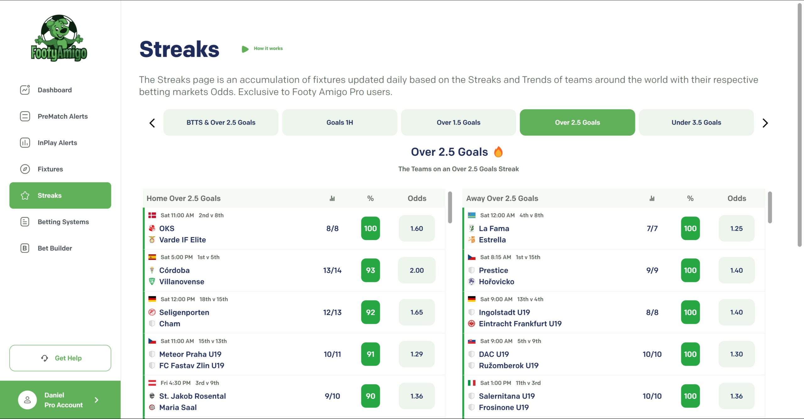 footy odds