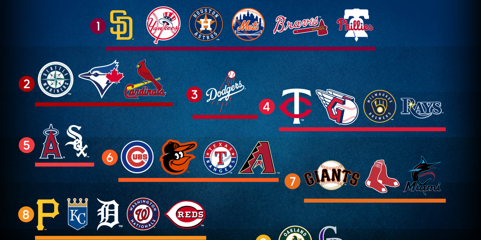 mlb team finder