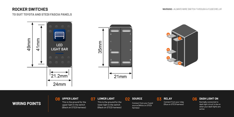 stedi rocker switch