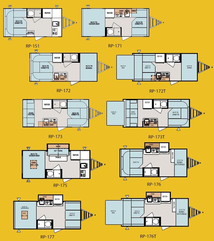 rpod layouts