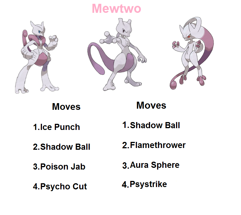 mewtwo weakness