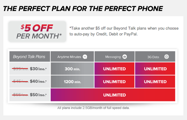 mobile phone plans virgin