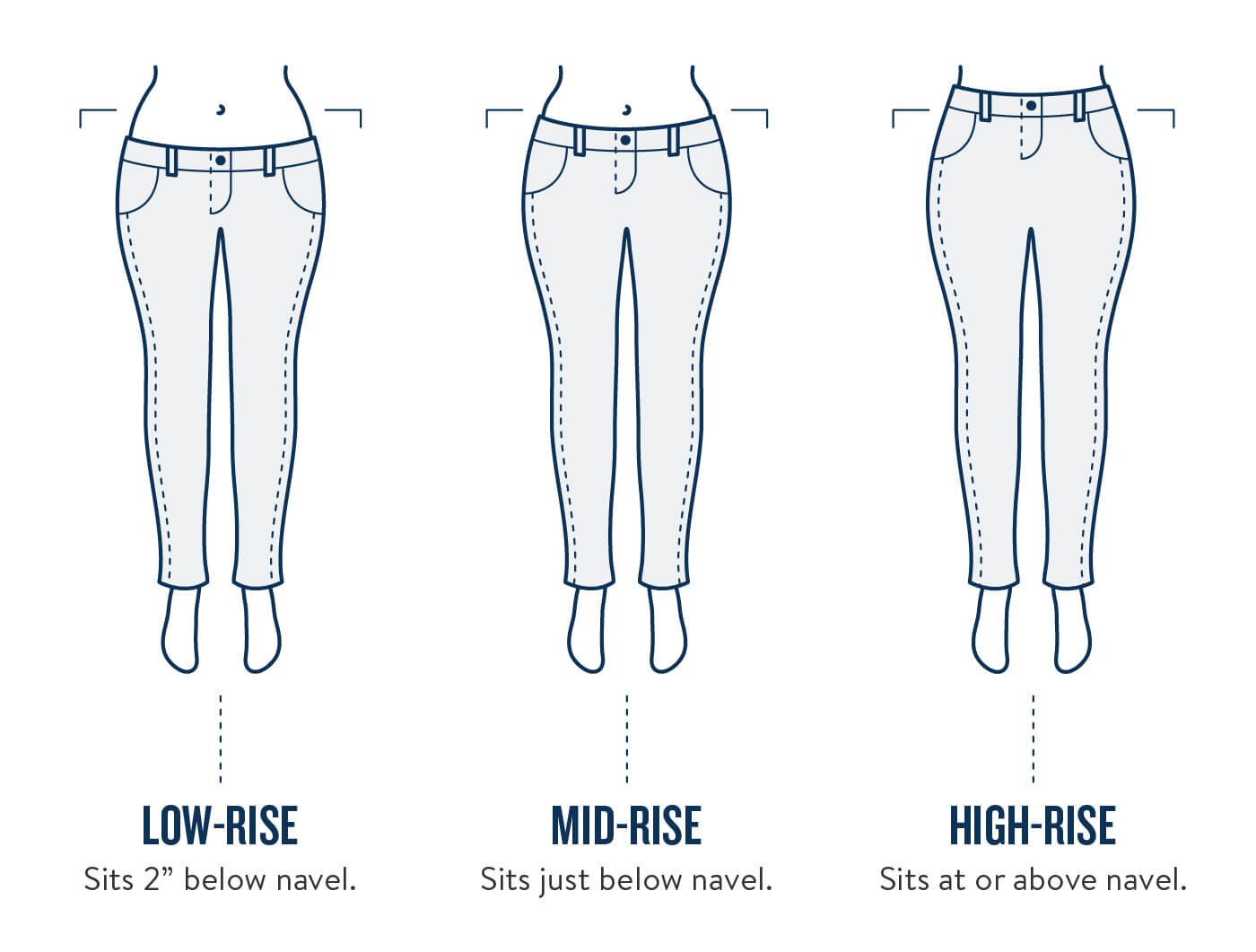 low rise significado