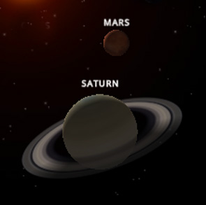 mars saturn mutual aspect