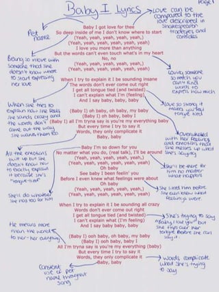 baby i lyrics