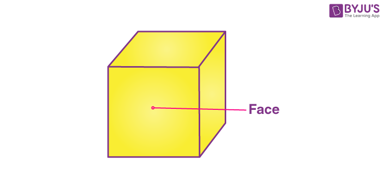 relationship between faces edges and vertices