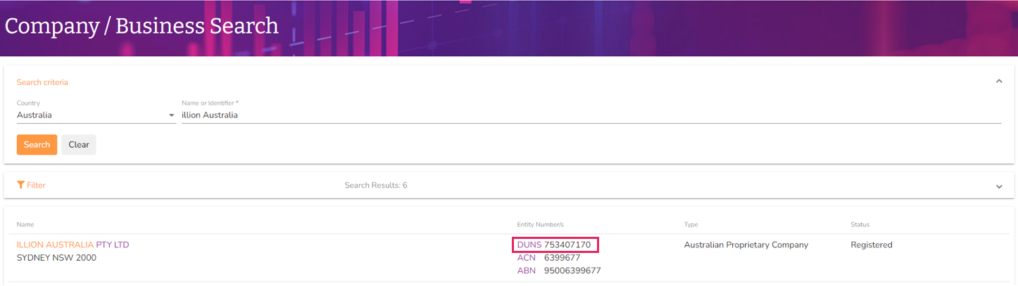 d-u-n-s number lookup australia