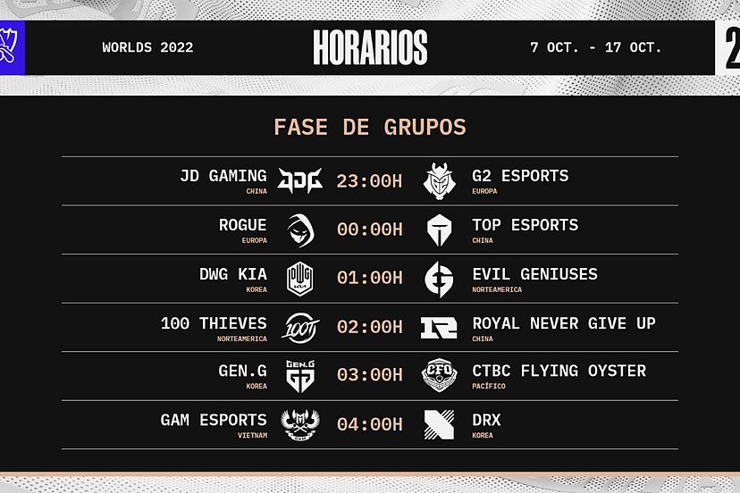 league of legends worlds horarios