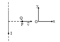 a very long straight wire carries a current i