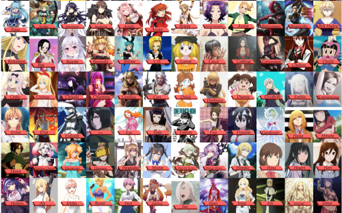 waifu tier list