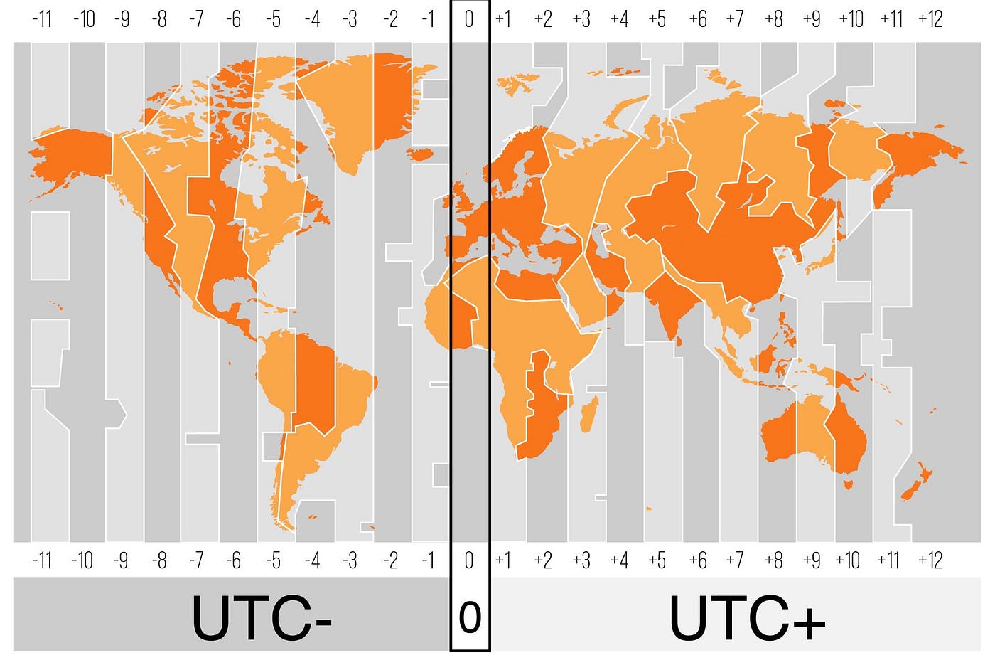 what time is utc time