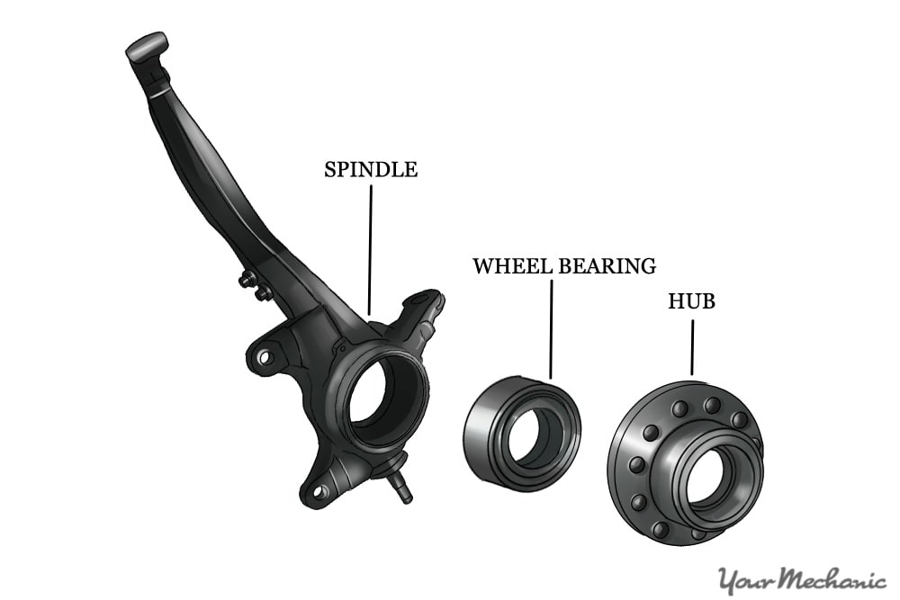 how do i change a wheel bearing