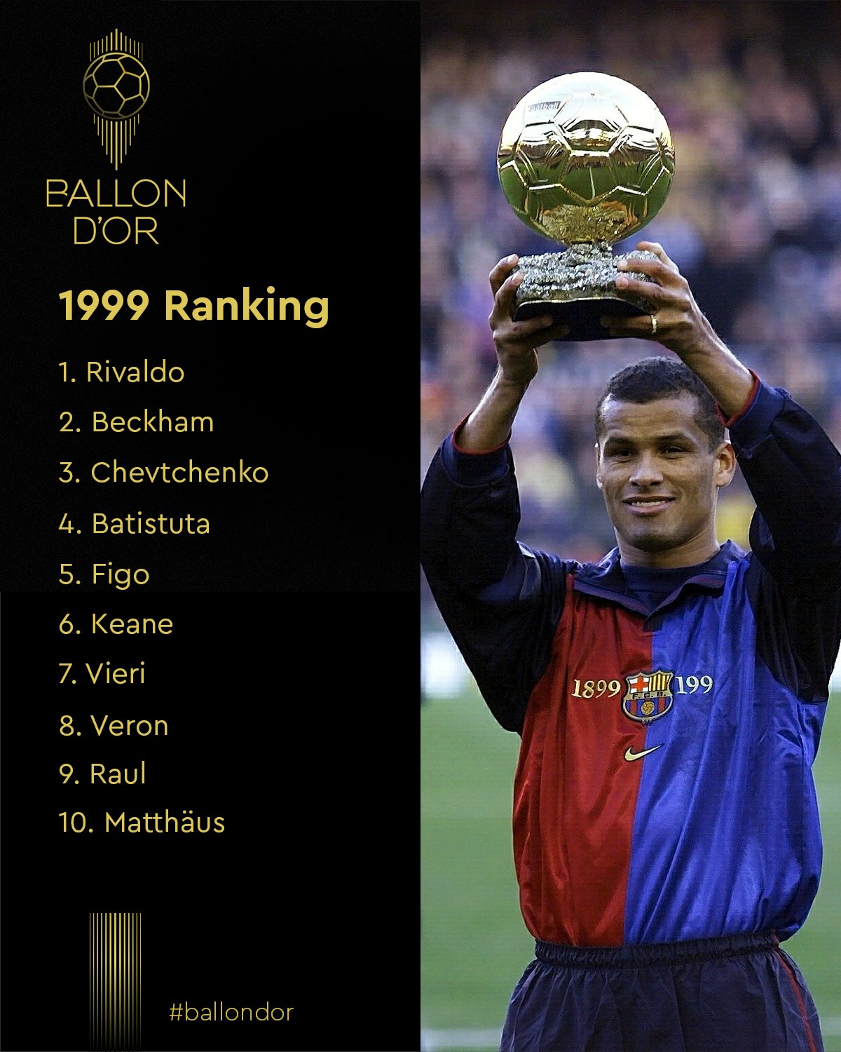 ballon d or 1999