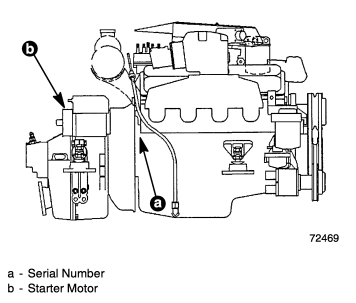 mercruiser serial