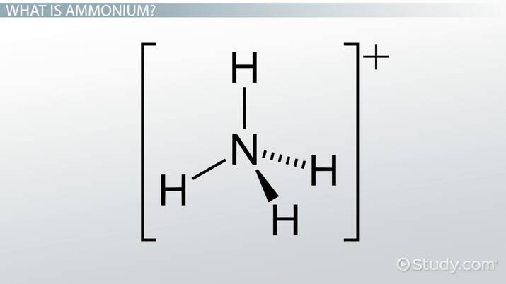 ammonium formula