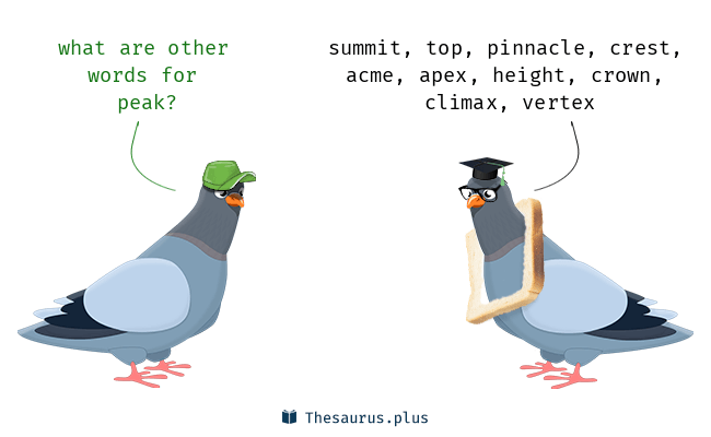 peaking synonym