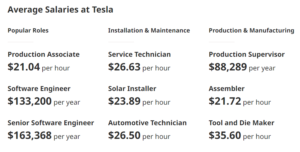 tesla job opportunities