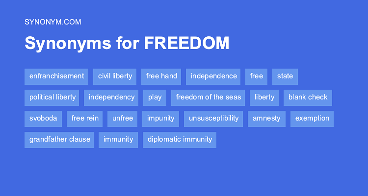 synonyms for freedom