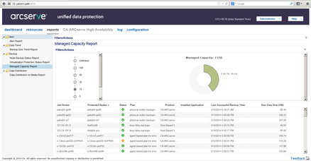 arcserve