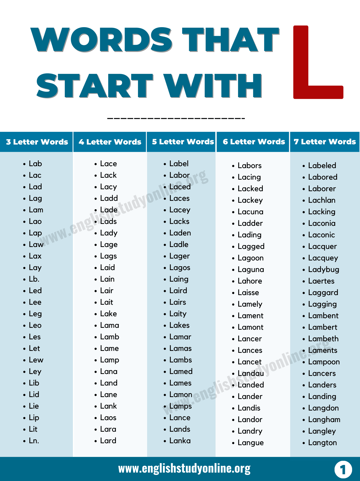 7 letter words starting with l