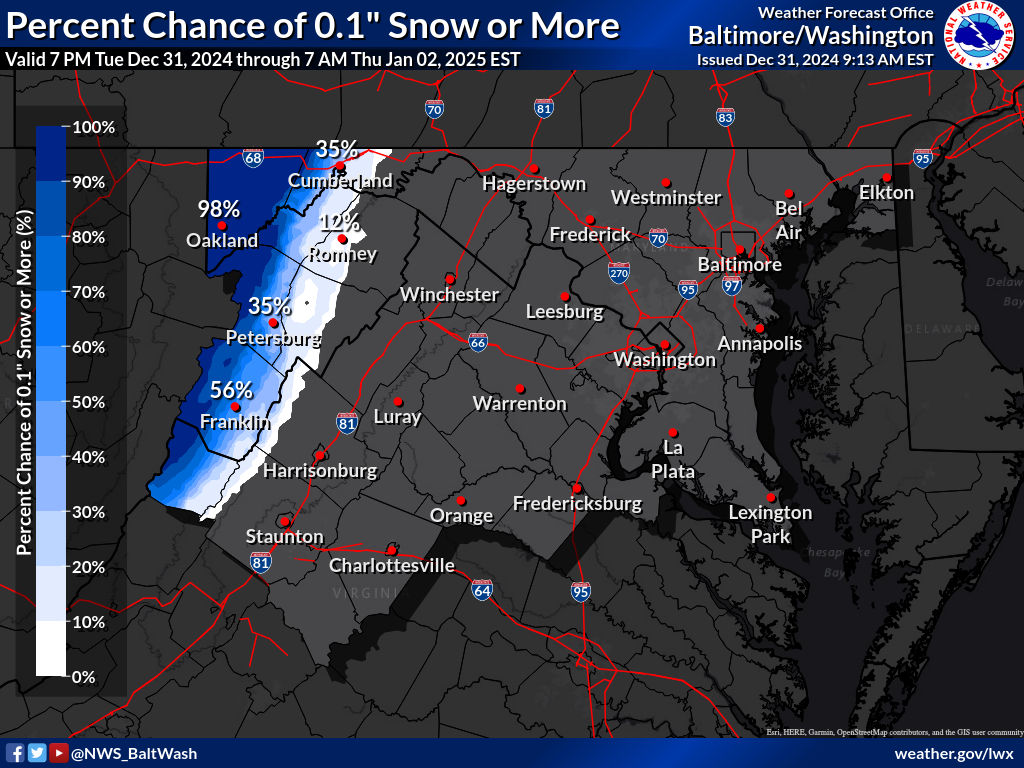 weather forecast fairfax va 10 days