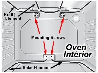 how to change oven element