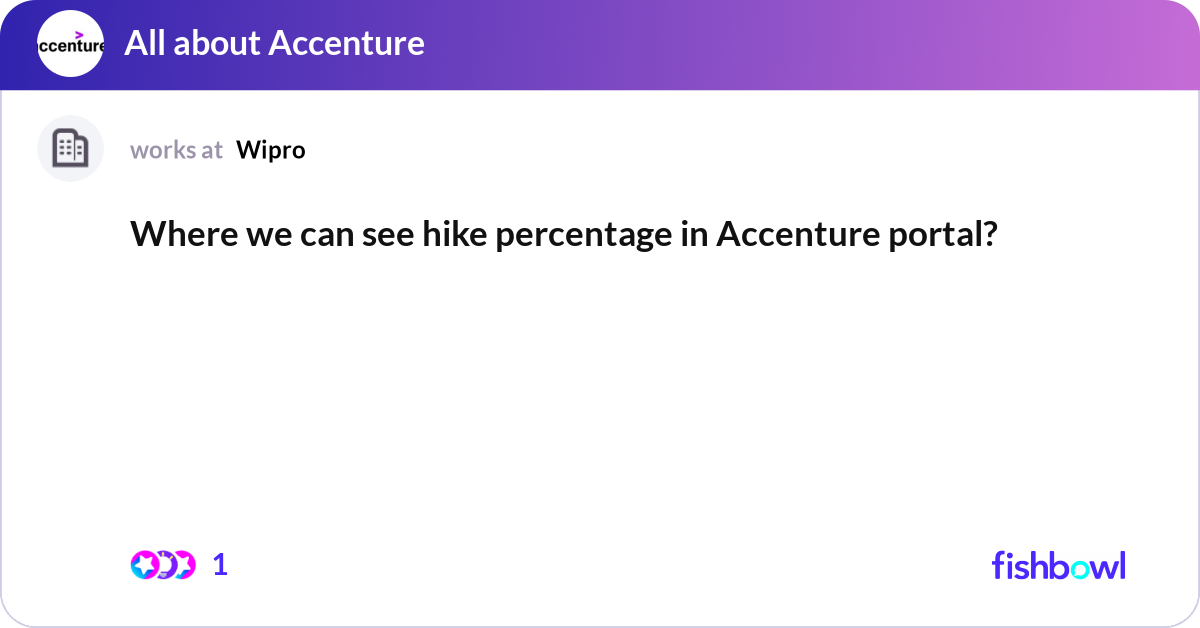 accenture hike percentage