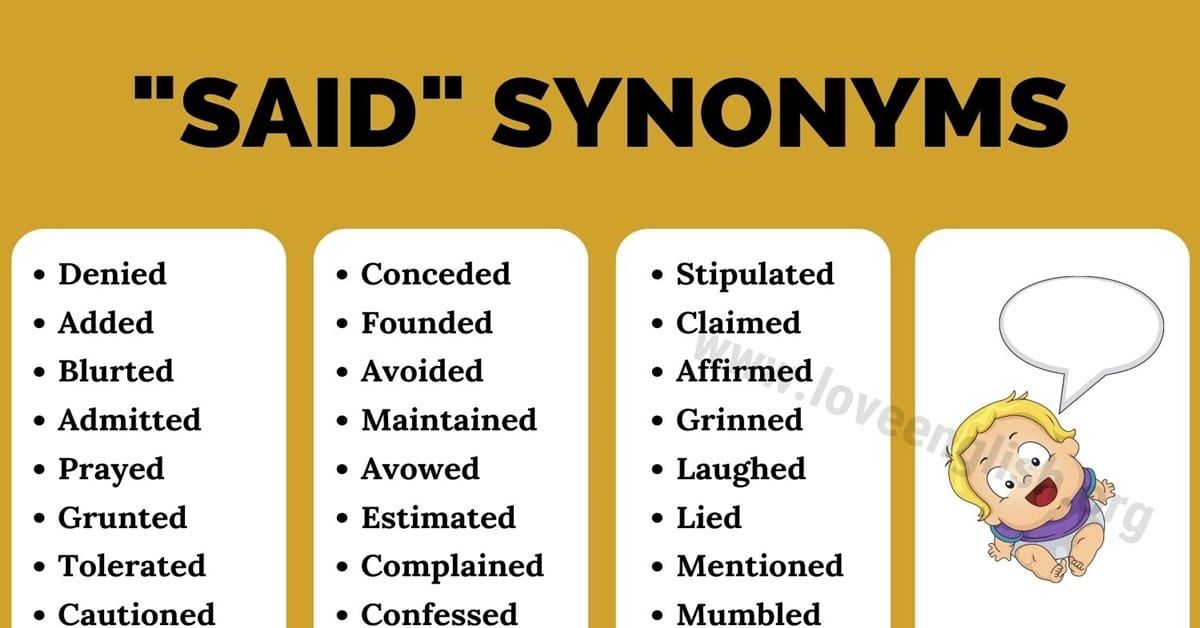 said synonym list