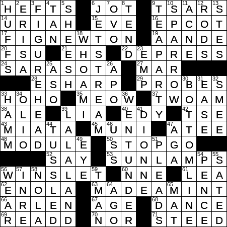 crossword clue city in florida