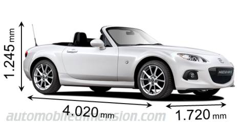 length of mazda mx 5